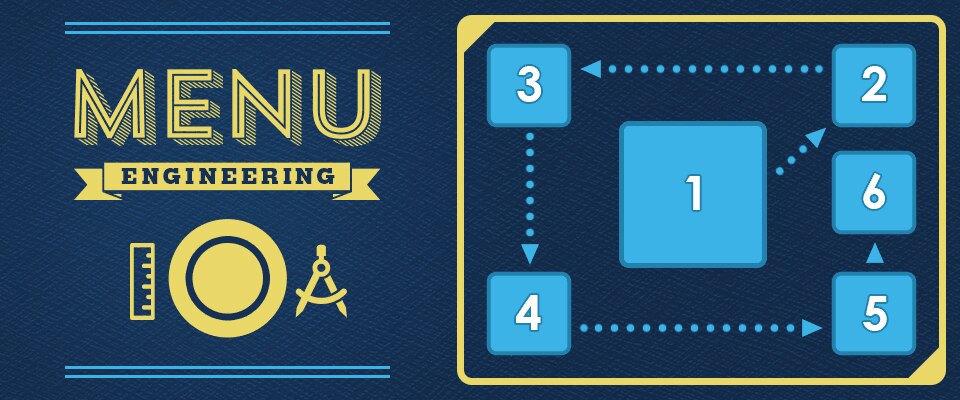Photo illustration with menu engineering typography and iconography and menu eye scan flow chart