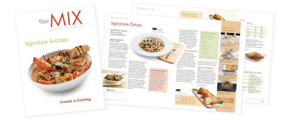 Signature Success Mix Magazine Cover and Interior