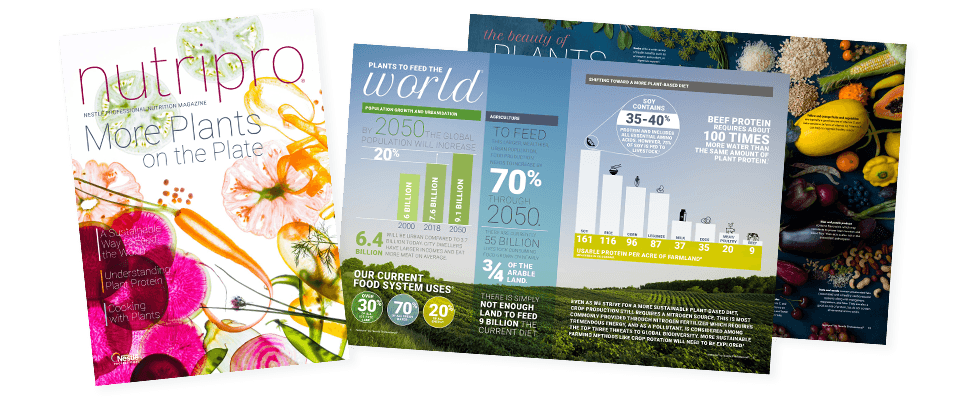 Nutripro: More Plants on the Plate Magazine Cover and Interior