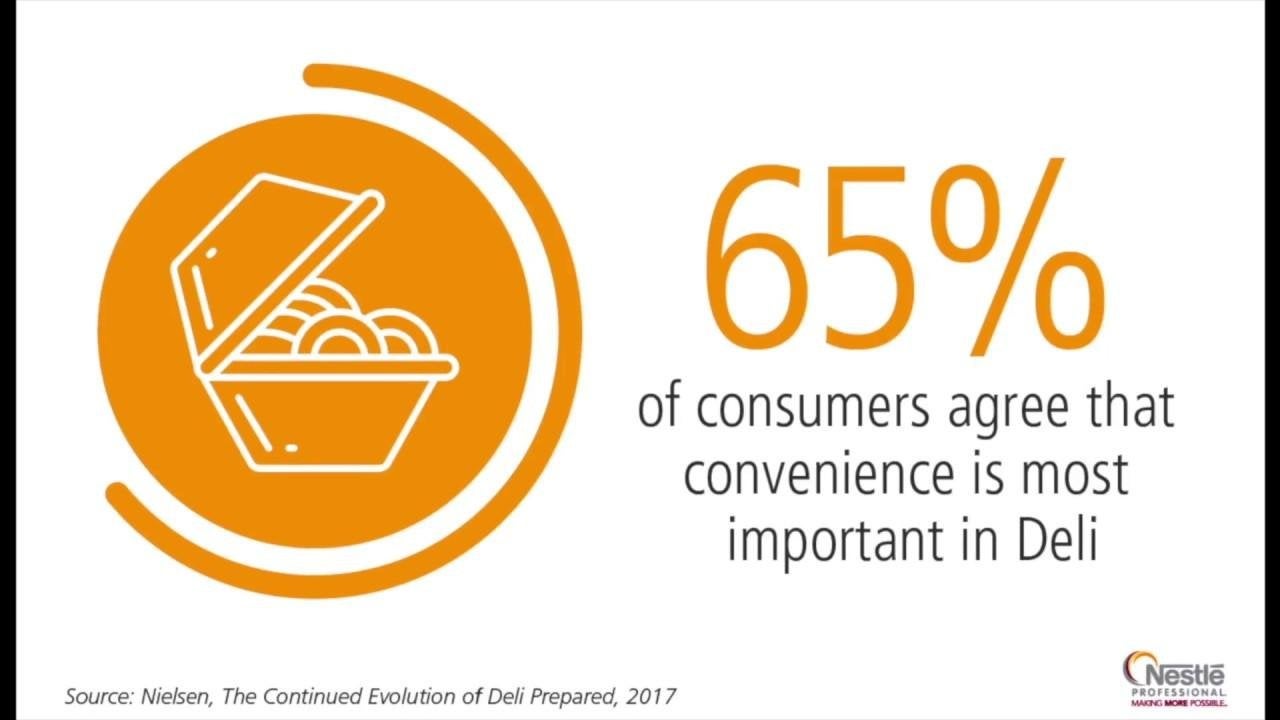 Alternative Thumbnail