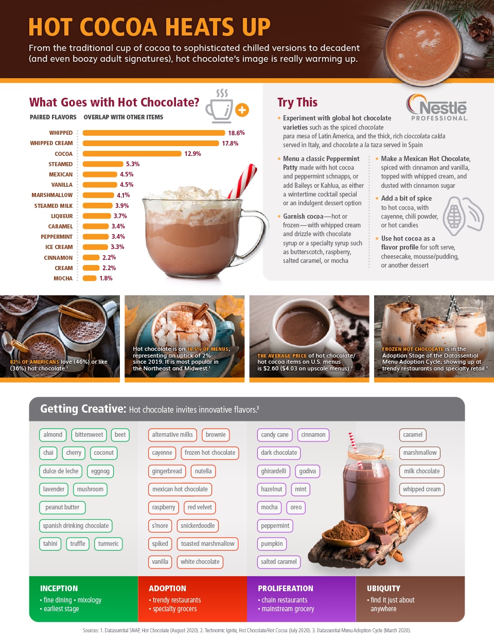 クラブ hot chocolate. 641568.JPG?w=500