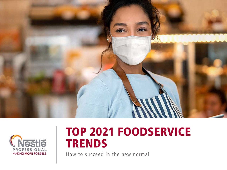 Trend in Food and Beverage Industry 2021