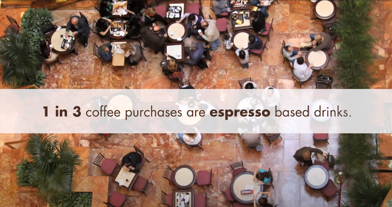 Delight Your Customers With NESCAFÉ Milano