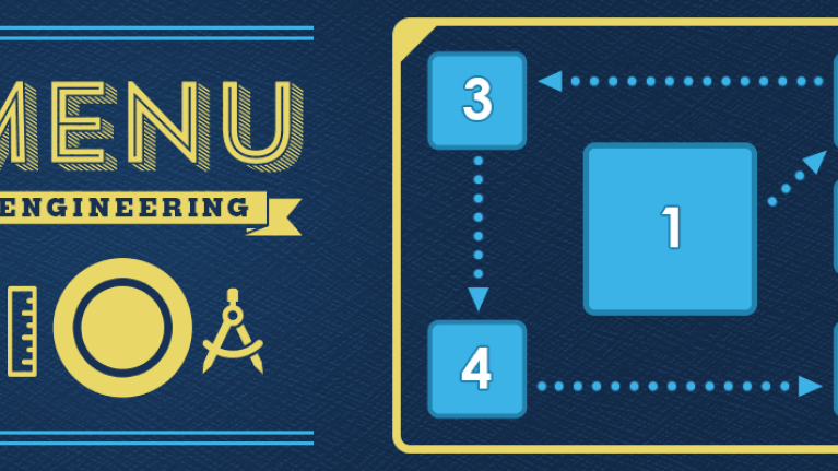 Photo illustration with menu engineering typography and iconography and menu eye scan flow chart