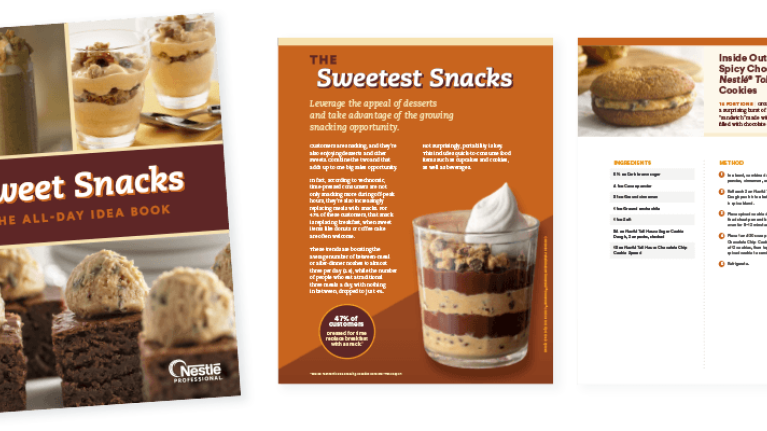 Sweet Snacks around the clock ebook trends
