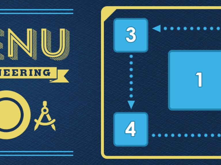 Photo illustration with menu engineering typography and iconography and menu eye scan flow chart