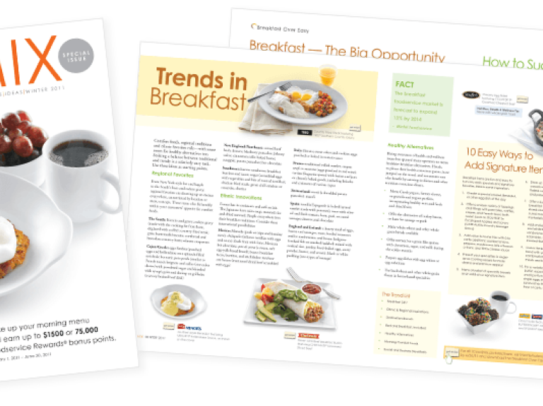 Breakfast Issue Mix Magazine Cover and Interior