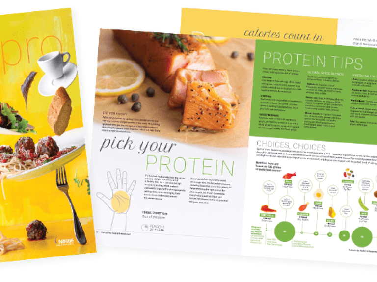 Nutripro All About Balance magazine