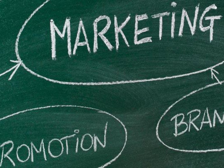 Chalkboard with marketing terms