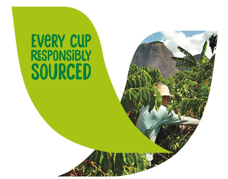 NESCAFE every cup responsibly sourced