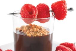 Chocolate Dipping Sauce